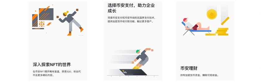 Binance App